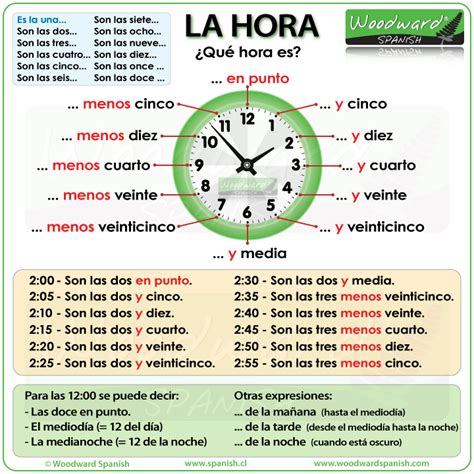 10:45 in spanish|son la cinco de manana.